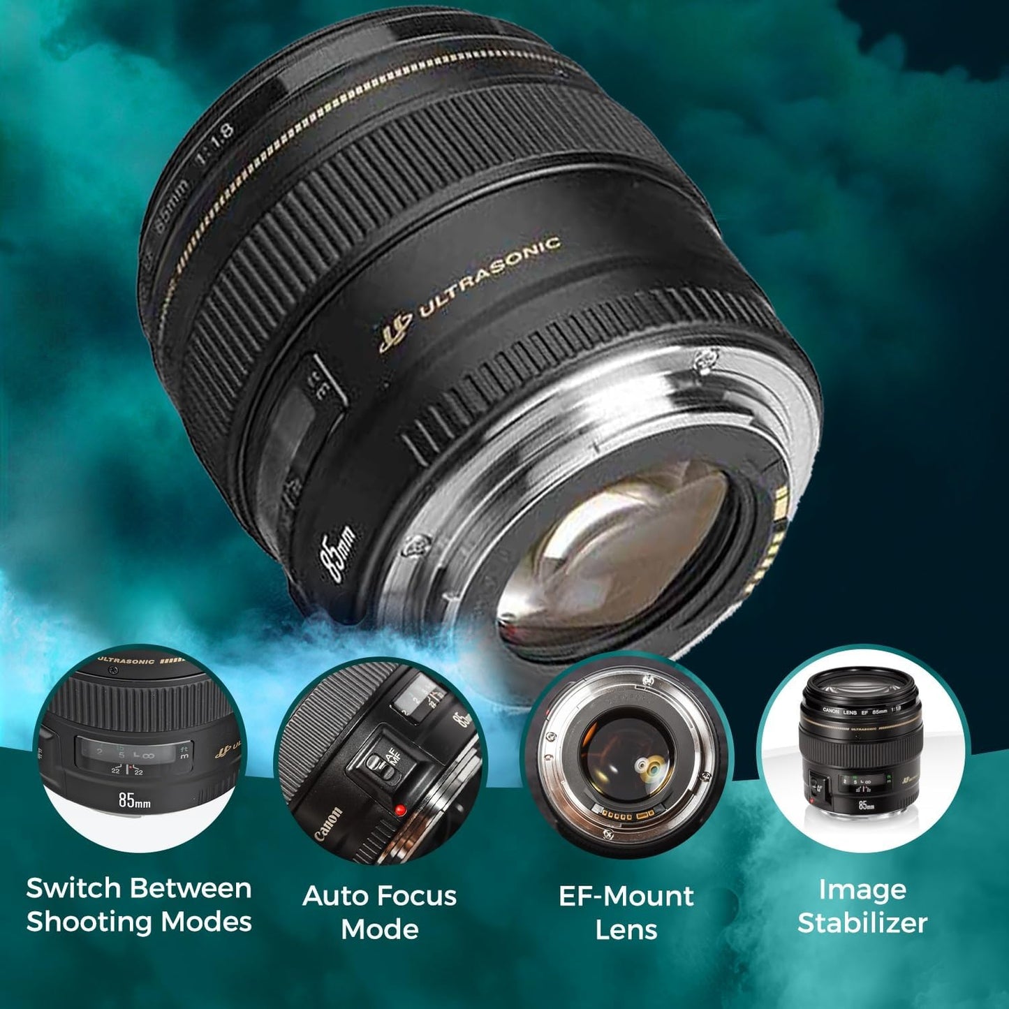 CANON LENS EF 85MM F/1.8 USM ULTRASONIC LENS