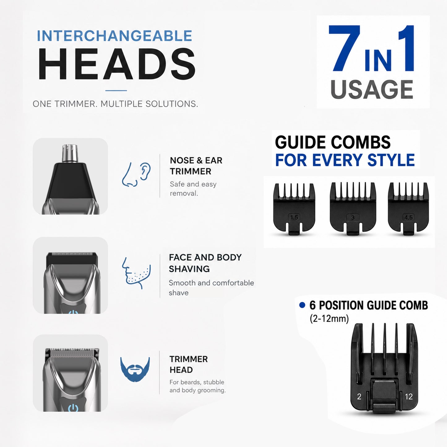 WAHL Lithium Ion Stainless Steel Grooming Kit, Rechargeable Trimmer, Ear and nose attachments, Body detailer for multi grooming, 4 Combs for different grooming lengths, 6 hours Run Time