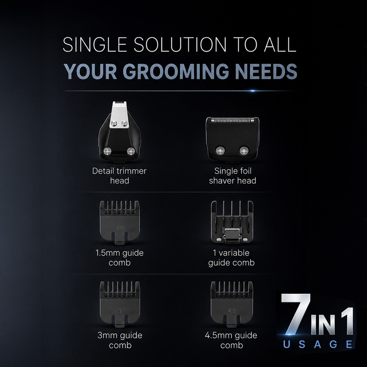 WAHL Lithium Ion OptimUS Grooming Kit, Lithium Ion Rechargeable Trimmer, Foil Shaver And Detailer For Multi Grooming Needs, 4 Comb Attachments For Different Beard Lengths, 3 Hours Run Time,