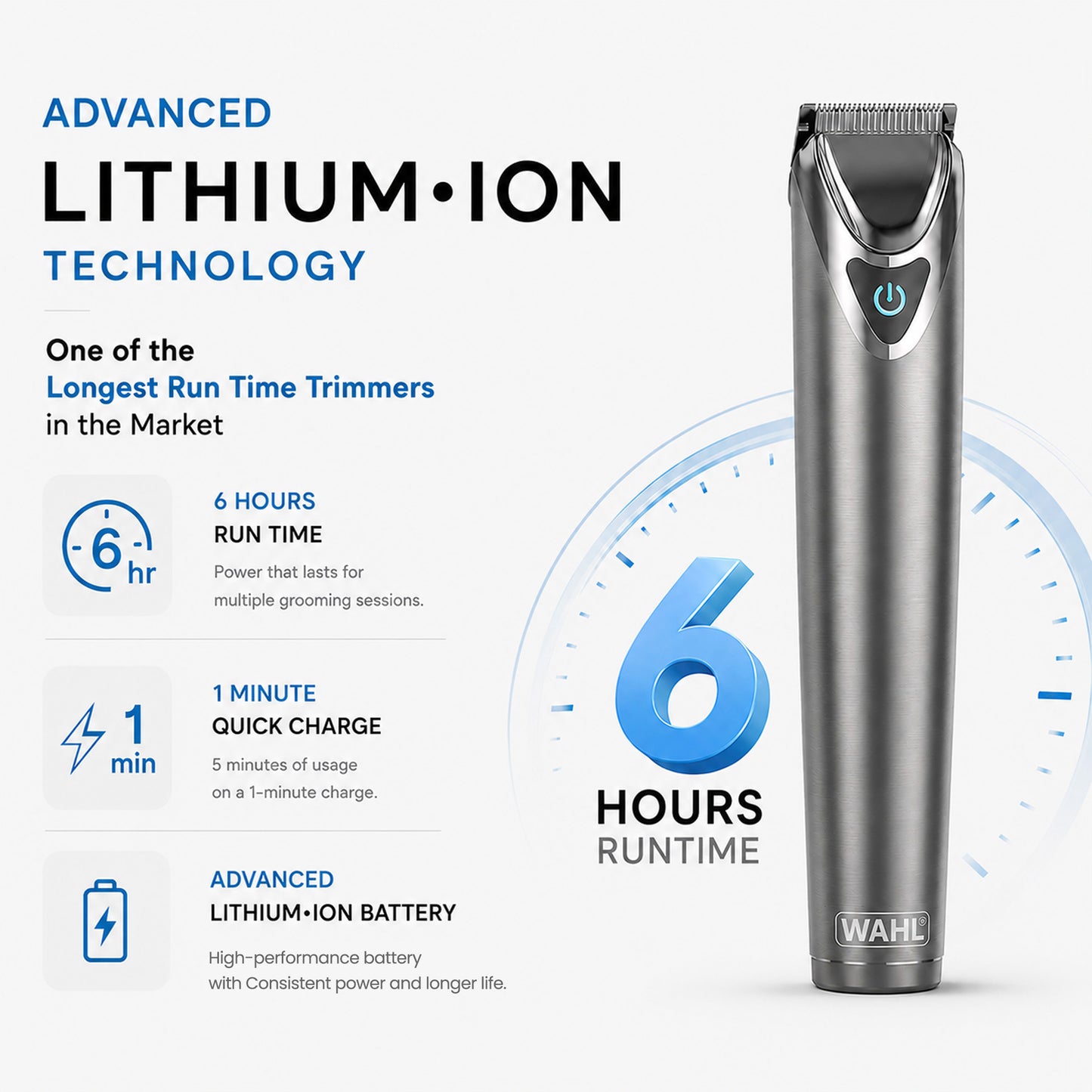 WAHL Lithium Ion Stainless Steel Grooming Kit, Rechargeable Trimmer, Ear and nose attachments, Body detailer for multi grooming, 4 Combs for different grooming lengths, 6 hours Run Time