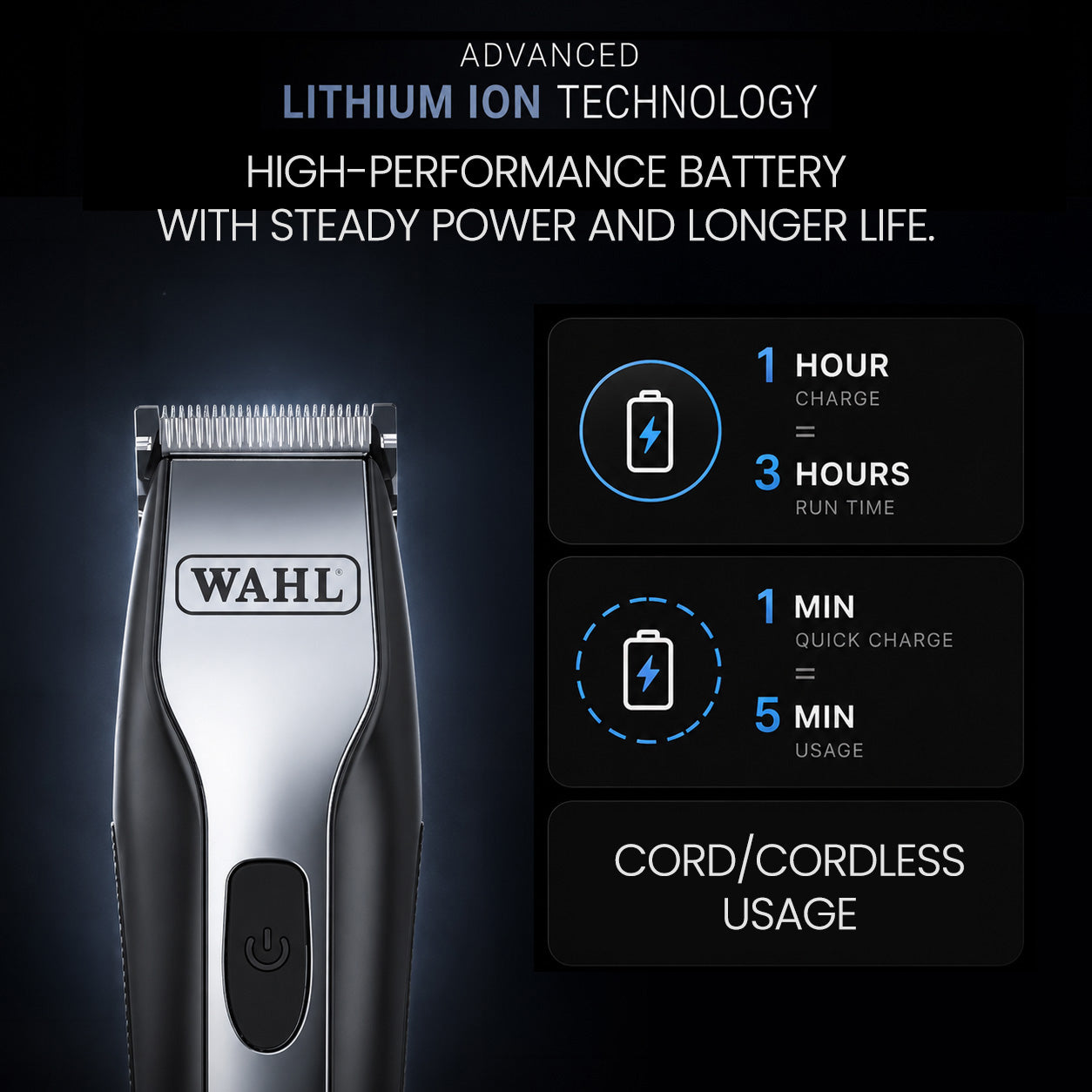 WAHL Lithium Ion OptimUS Grooming Kit, Lithium Ion Rechargeable Trimmer, Foil Shaver And Detailer For Multi Grooming Needs, 4 Comb Attachments For Different Beard Lengths, 3 Hours Run Time,