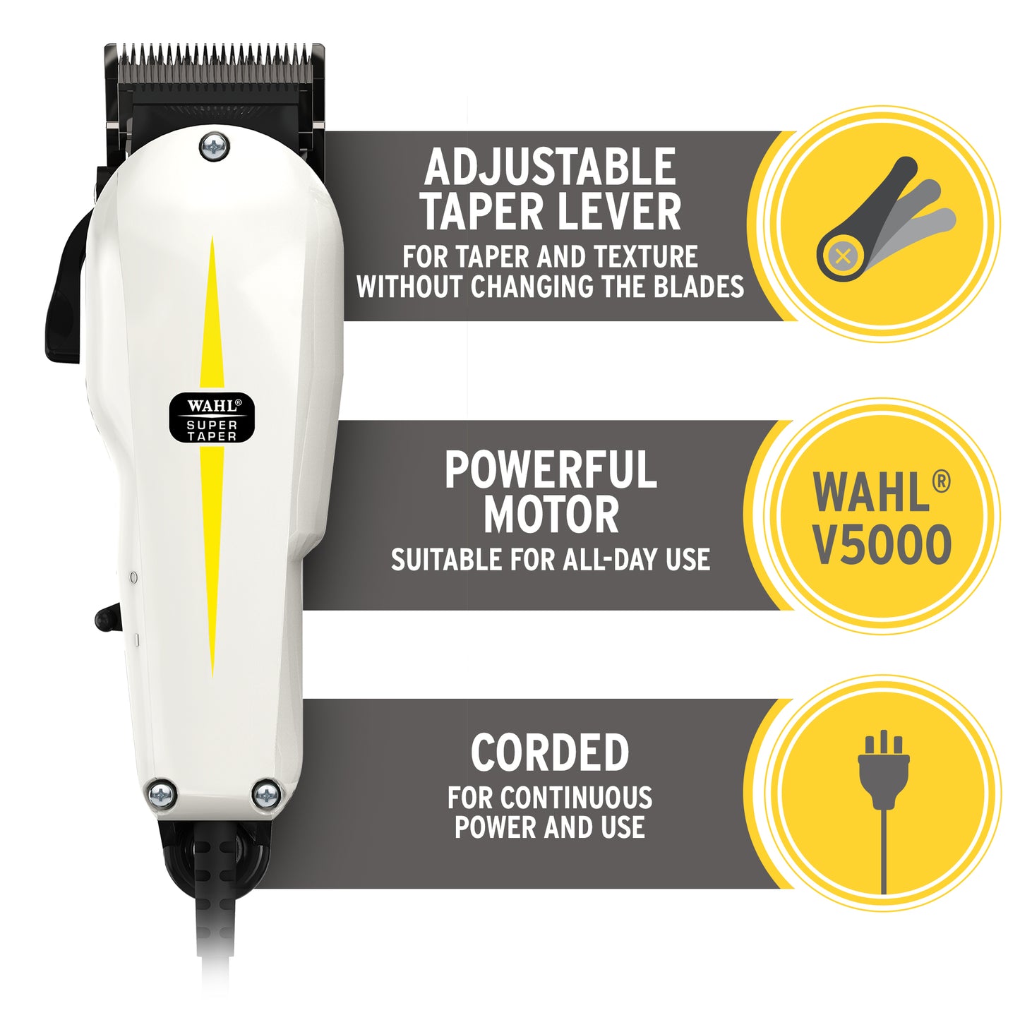 WAHL Super Taper Professional Corded Clipper, White