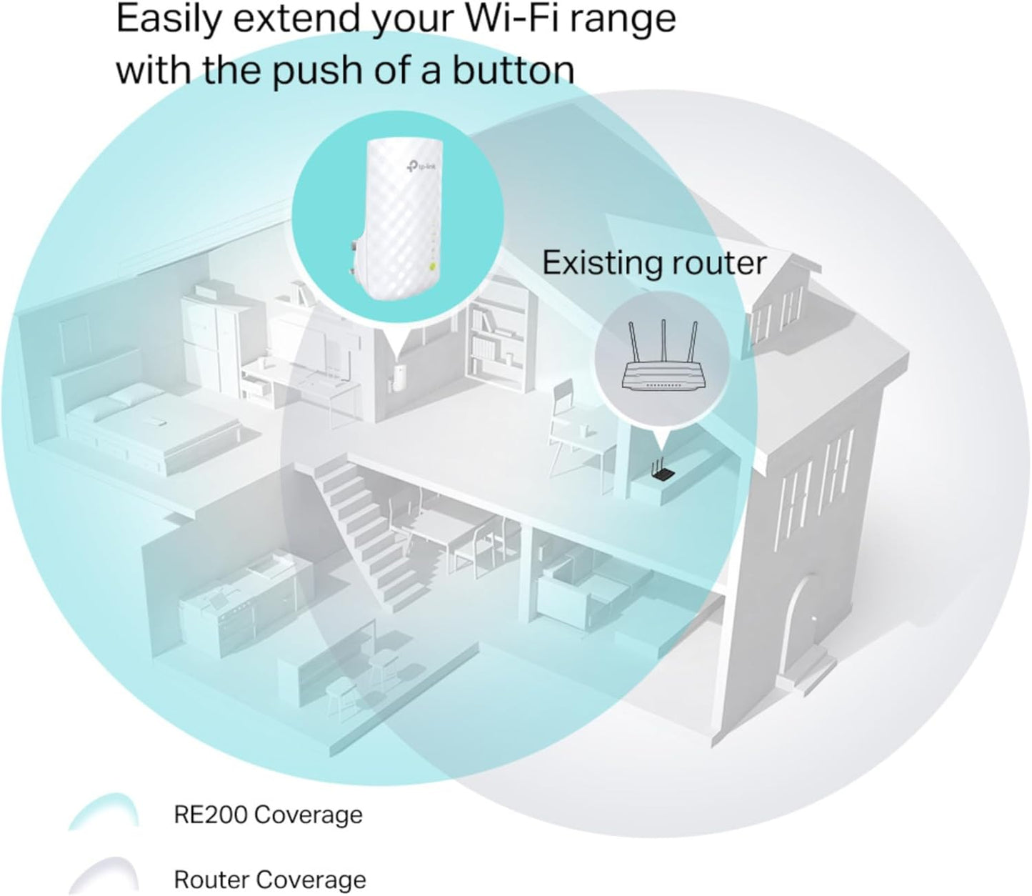 TP-LINK MESH WIFI RANGE EXTENDER RE200