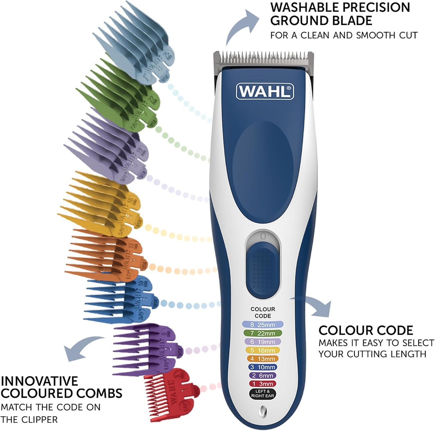 WAHL Color Pro Cordless Hair Clipper Kit, Rechargeable Hair Clipper, Detail Trimmer, Mini Foil Shaver, 12 Colour Coded Comb Attachments, 60 Minutes Run Time, Blue/White Trimmer
