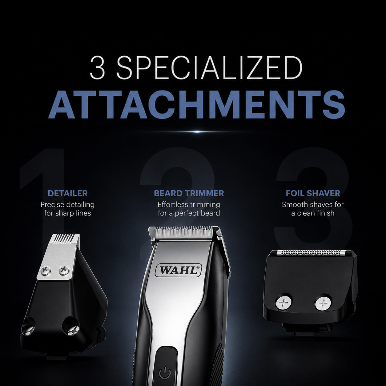 WAHL Lithium Ion OptimUS Grooming Kit, Lithium Ion Rechargeable Trimmer, Foil Shaver And Detailer For Multi Grooming Needs, 4 Comb Attachments For Different Beard Lengths, 3 Hours Run Time,