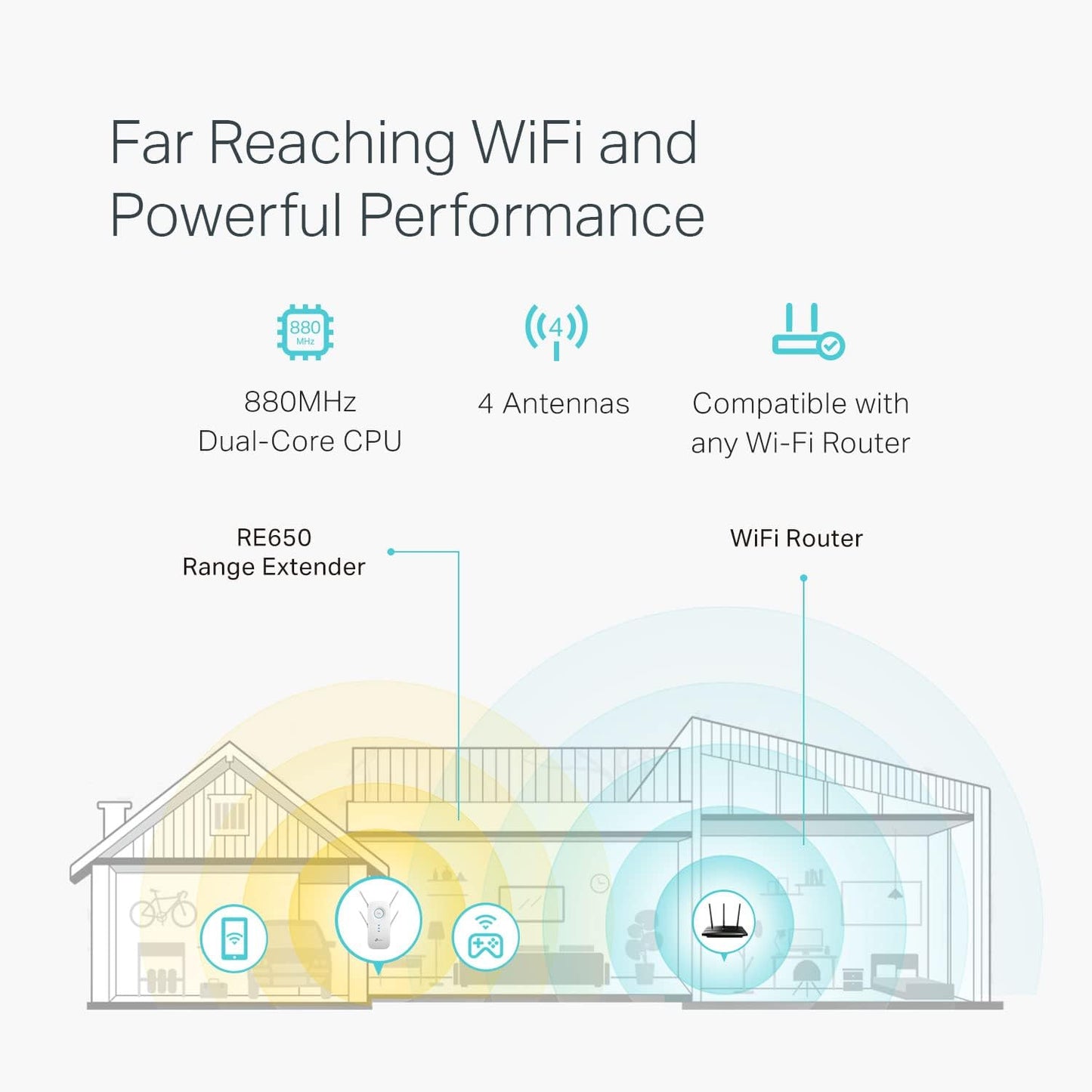 TP-LINK MESH WIFI RANGE EXTENDER RE650